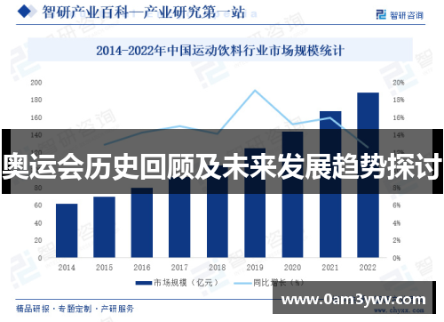 奥运会历史回顾及未来发展趋势探讨